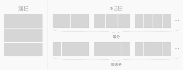 开发响应式网站需掌握的基本知识