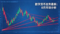 数字货币走势最新:8月市场分析