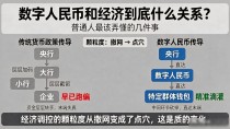 数字人民币和经济到底什么关系？普通人最该弄懂的几件事
