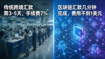 金融创新与数字货币:普通人如何看懂这场财富革命