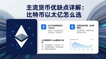 主流数字货币优缺点详解:比特币以太坊怎么选