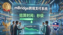 数字人民币试点又扩了,中国经济网最新报道帮你一次看懂