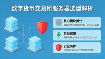 数字货币交易所服务器怎么选?稳定安全高性能全解析