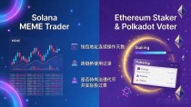 数字货币玩家去哪找?别光刷论坛发帖,这几条路子更实际