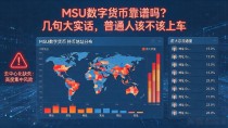 MSU数字货币靠谱吗?几句大实话,普通人该不该上车