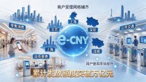一文看懂中国数字货币研发现状：数字人民币走到哪一步了