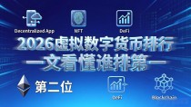 2026虚拟数字货币排行 一文看懂谁排第一
