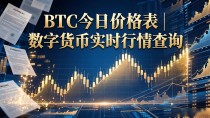 BTC今日价格表 | 数字货币实时行情查询