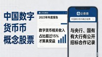 中国数字货币概念股票,散户到底该盯哪几类、怎么避坑