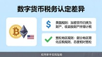 数字货币避税原理图解:税务新手也能看懂的实操指南