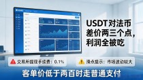 数字货币开网店怎么操作,收款结算、平台规则避坑一次说清