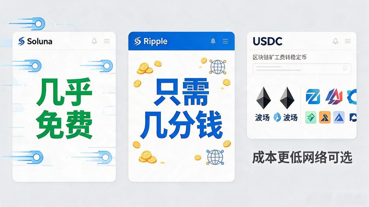 数字货币转币矿工费:到底要交多少才划算?