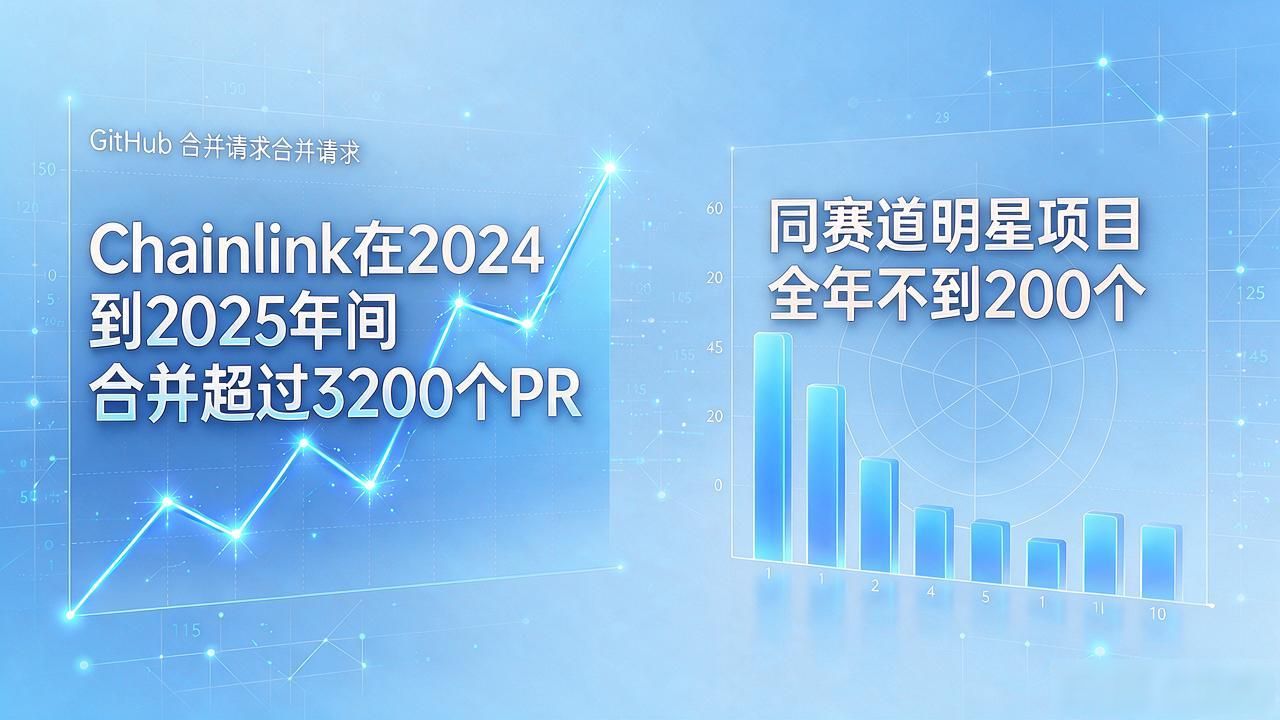 挑信誉好的数字货币,别光盯着币价,这几个硬指标才说明问题